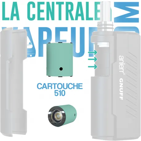 Cartridge Insert 510 For Gnuff