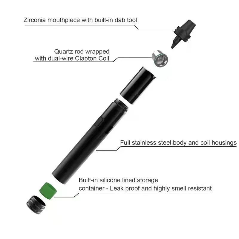 CrossingTech Coil King AIO detail view