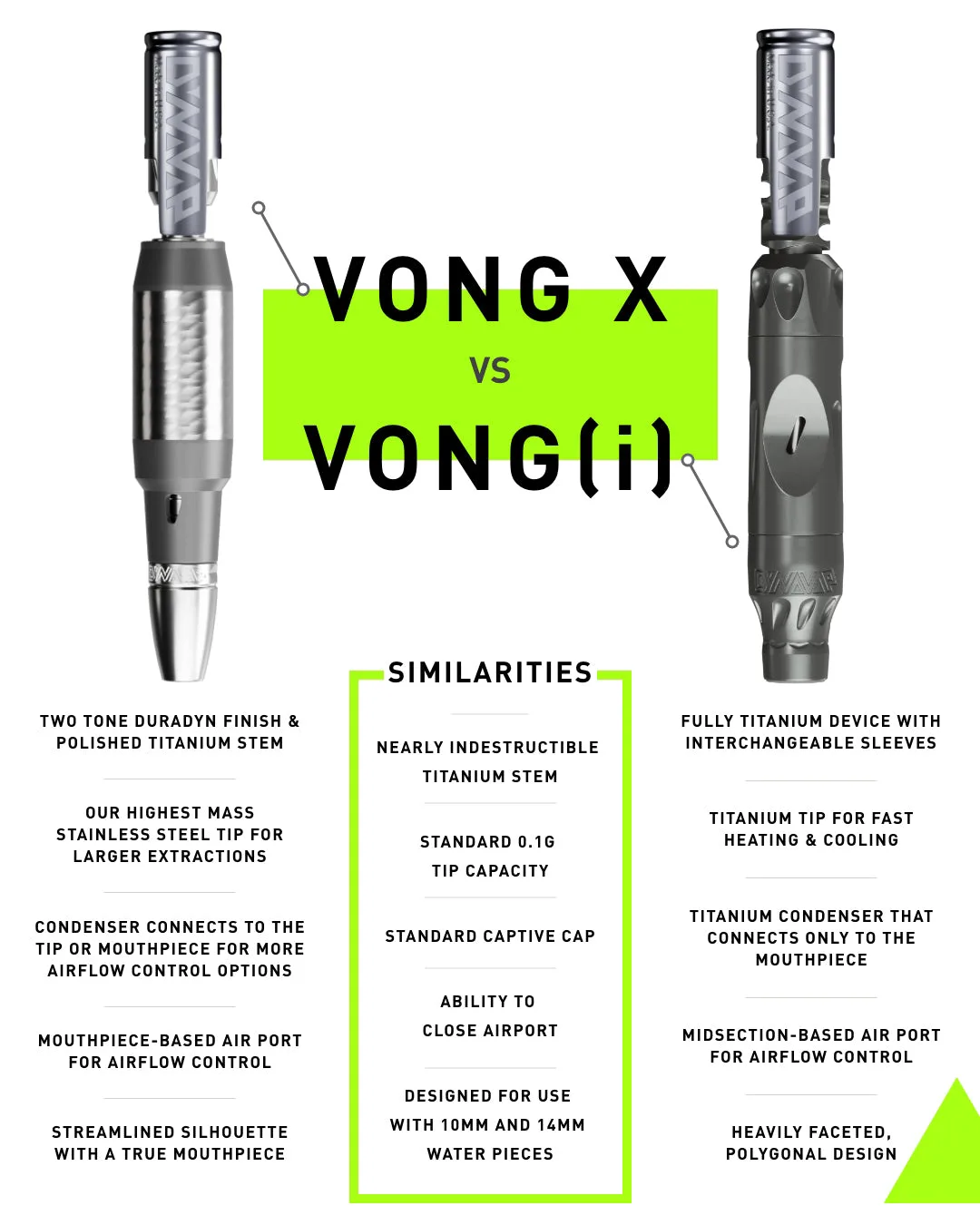 DynaVap VonG X accessories