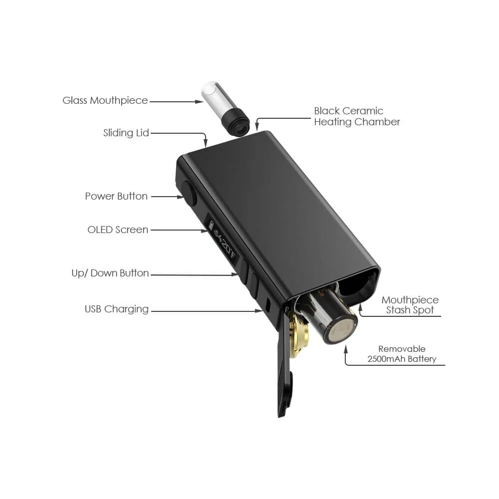 Flowermate V5 Nano package contents