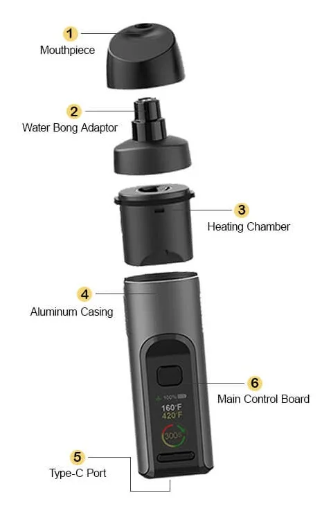 Flowermate Stylo close-up
