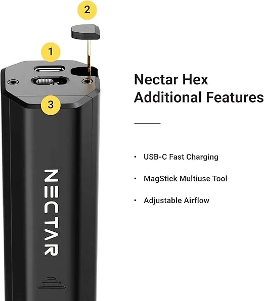 Nectar Hex Complete close-up