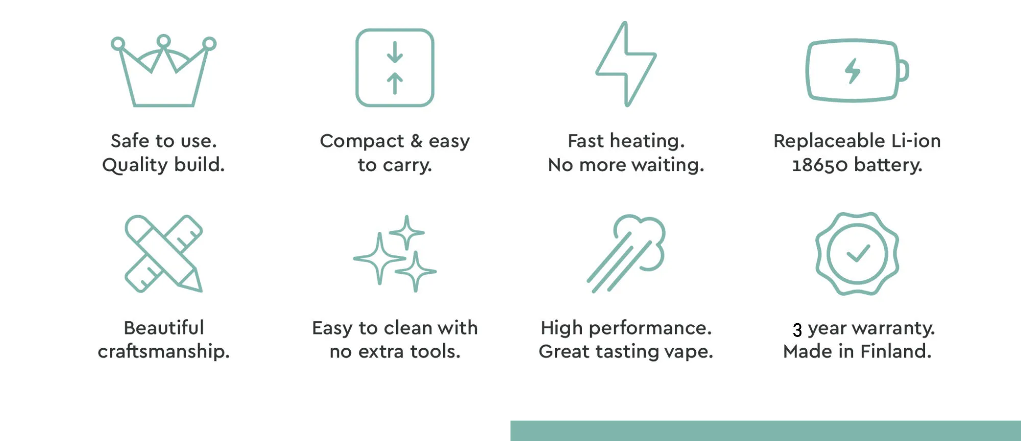 Tinymight 1 Vaporizer Test