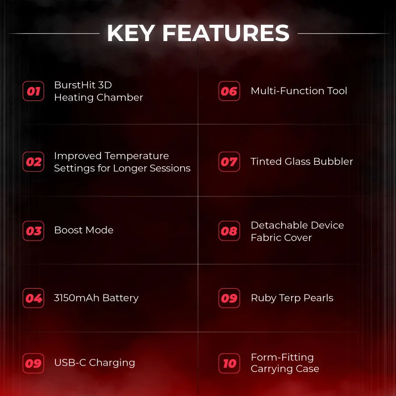 Utillian 8 package contents