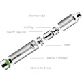 Yocan Evolve Plus package contents