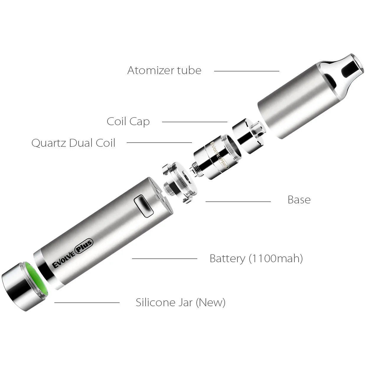 Yocan Evolve Plus package contents