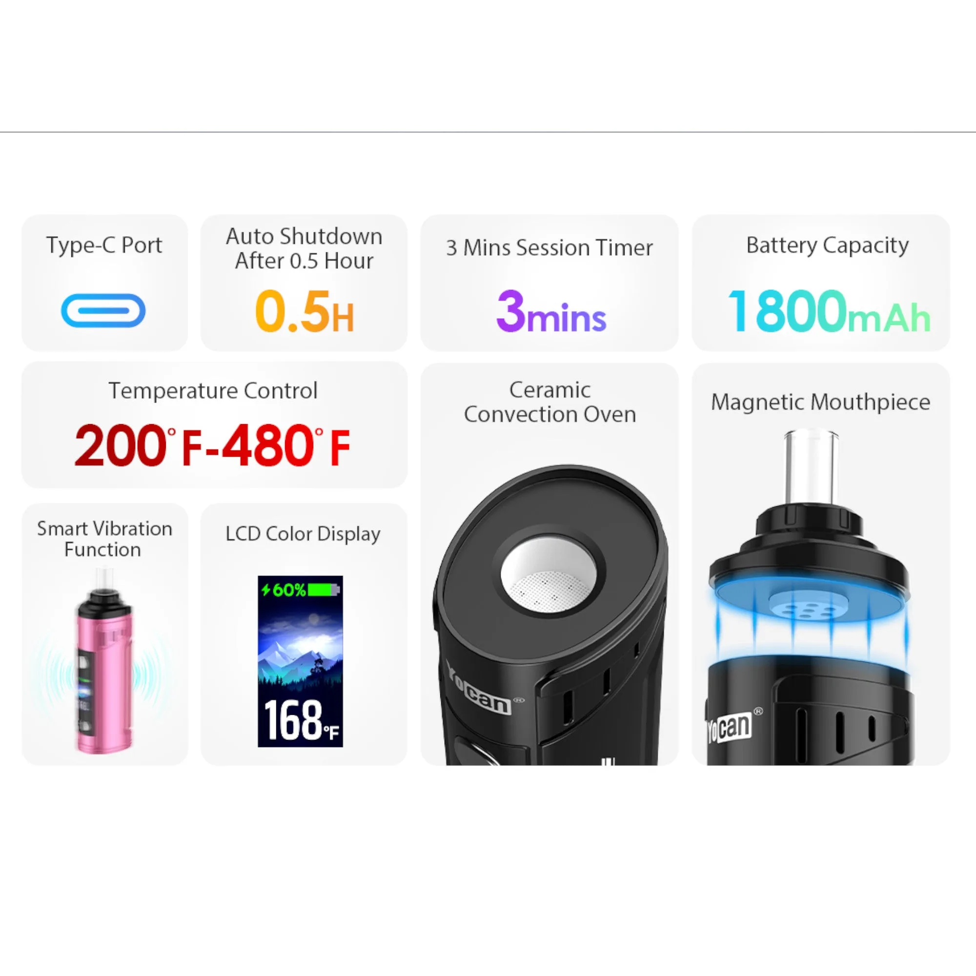 Yocan HIT 2 package contents