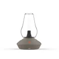 Duo — Stone крупным планом