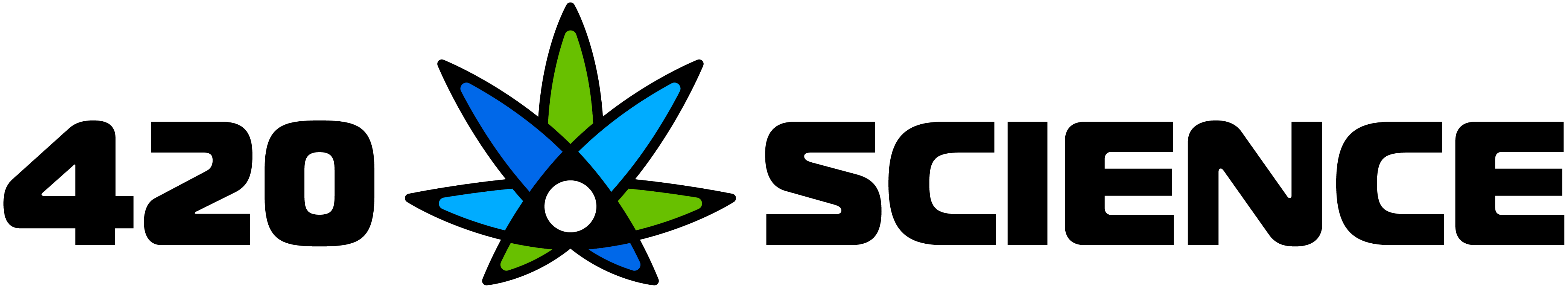 420 Science